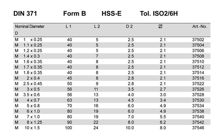 DIN 371-376 FORM B 